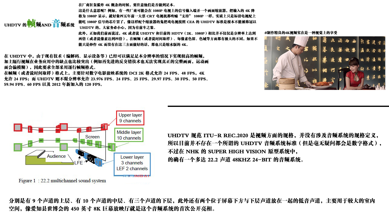 超高清电视的音视频系统